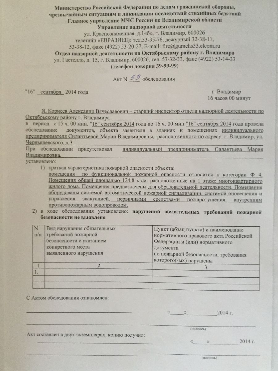 Акт проверки противопожарного состояния помещений образец заполнения